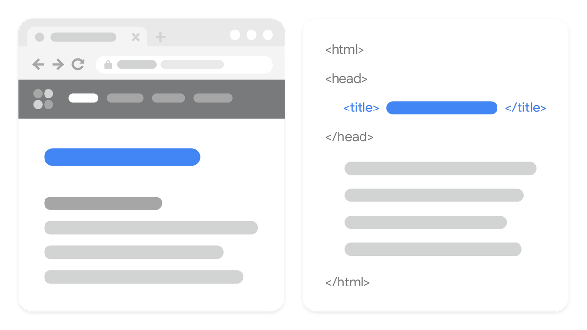 Заголовки title на странице и в HTML для поисковой выдачи Заголовки title на странице и в HTML для поисковой выдачи